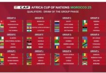 CAN 2025 : voici les adversaires de la Guinée…