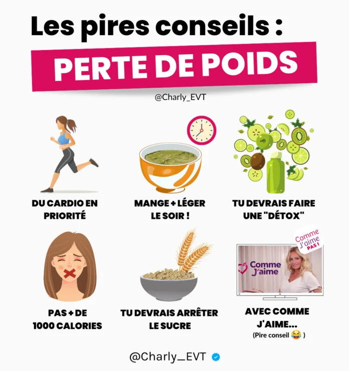 66df034d47dedf6e6a93676e_65651ece80203af1f52906be_erreurspertedepoidspieges